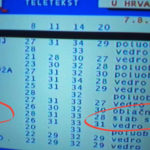 snijeg rijeka hrt